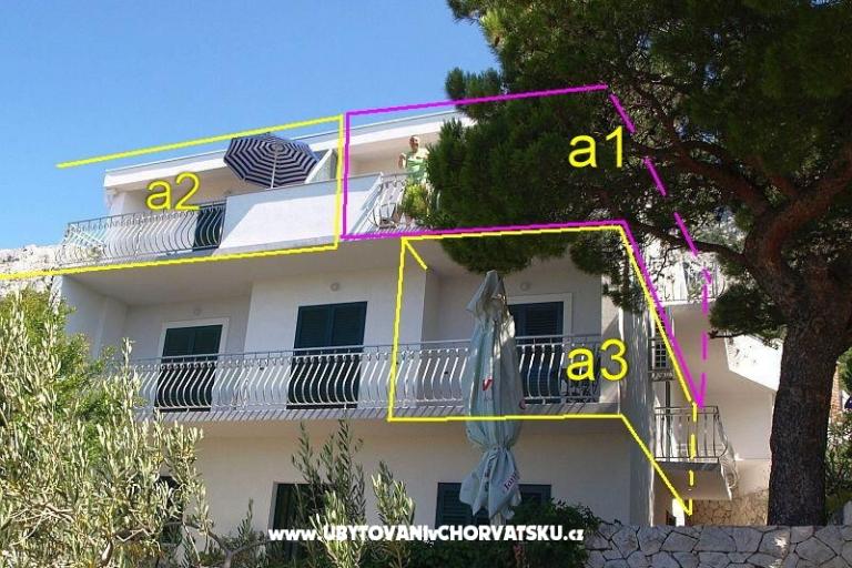 Casa Kuzmanić – foto 8