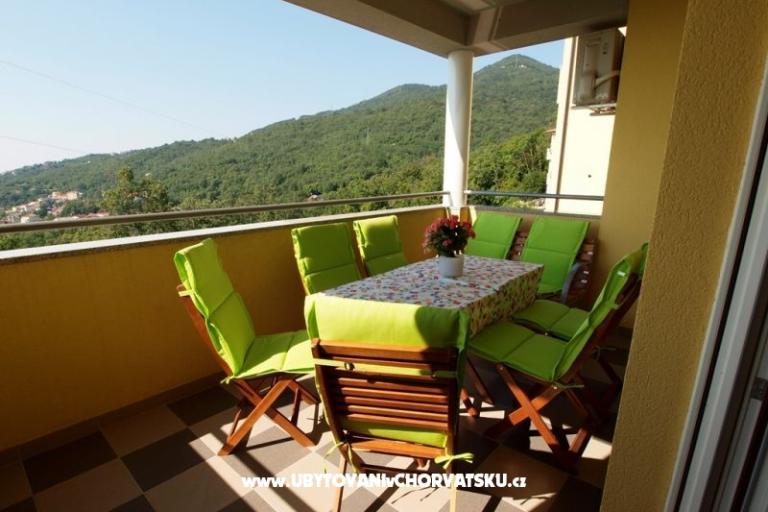 Appartamenti Jakov – foto 14