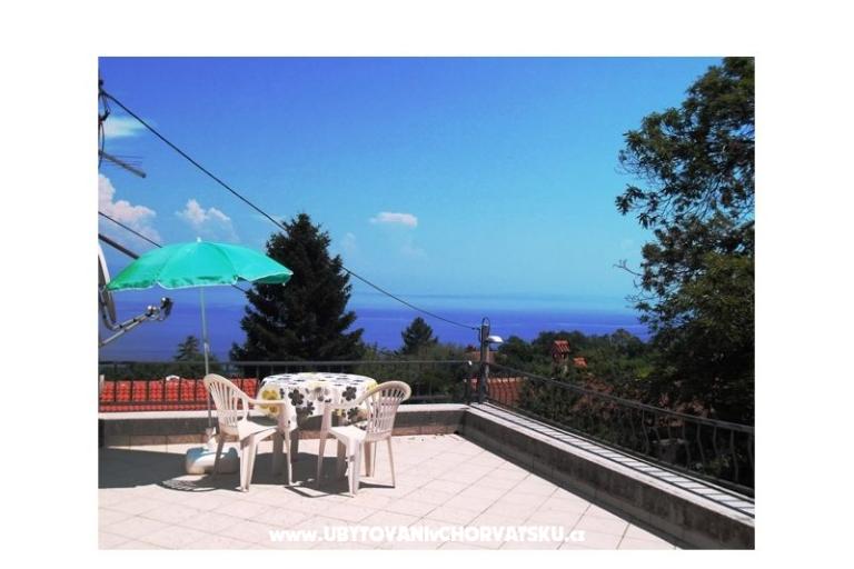 Appartamenti Kestenovi dvori – foto 14