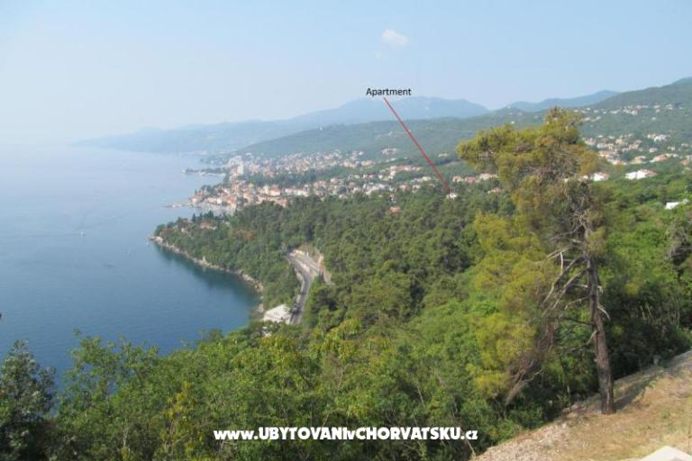 Appartamento Kutlesa – foto 10