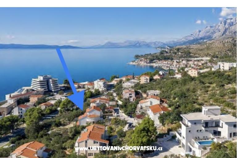 Appartamenti Panorama – foto 19