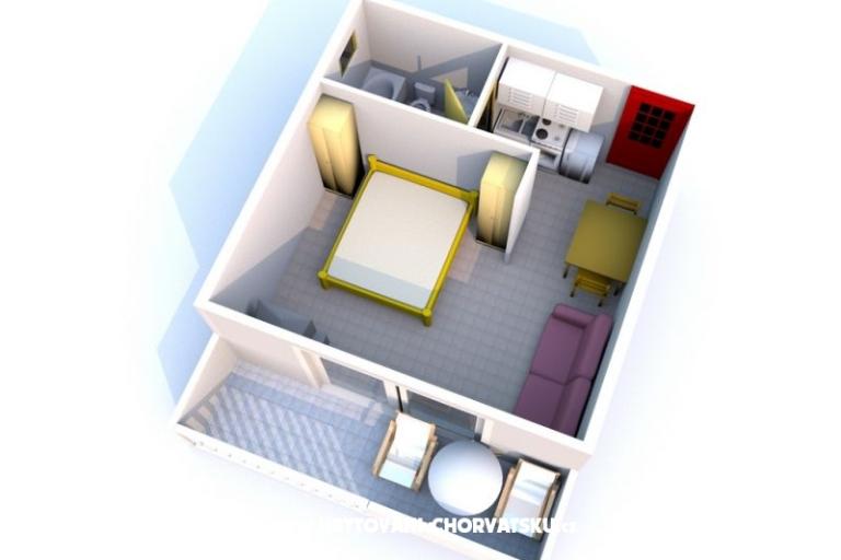 Appartamenti MARINA - Villa NEDIKA – foto 18