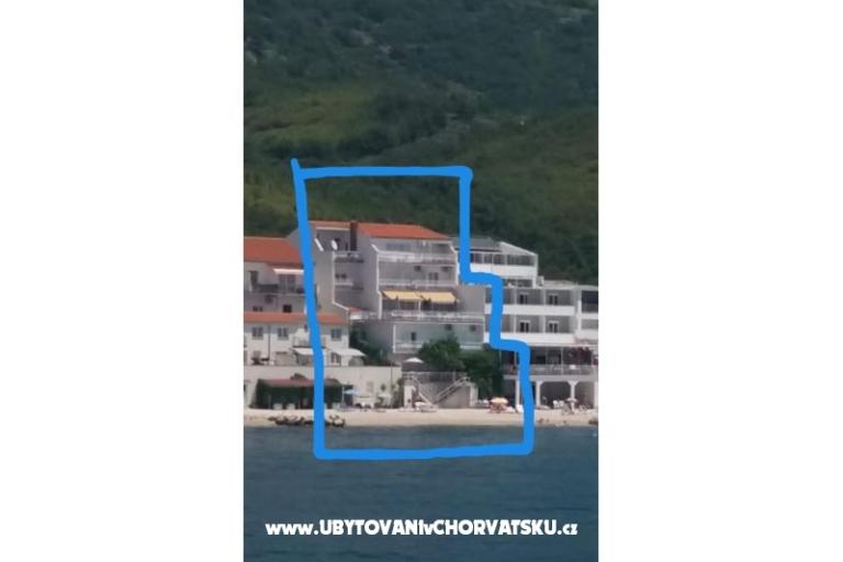 Beach house Ivan &amp; Maca – foto 8