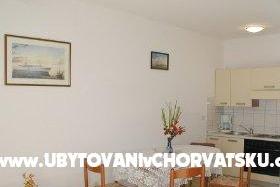 Appartamenti Štefa – foto 13