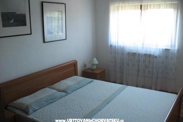 Appartamenti Smiljevac – foto 6