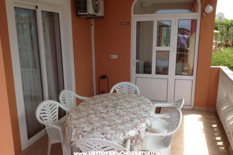 Appartamenti Šćerbe – foto 13