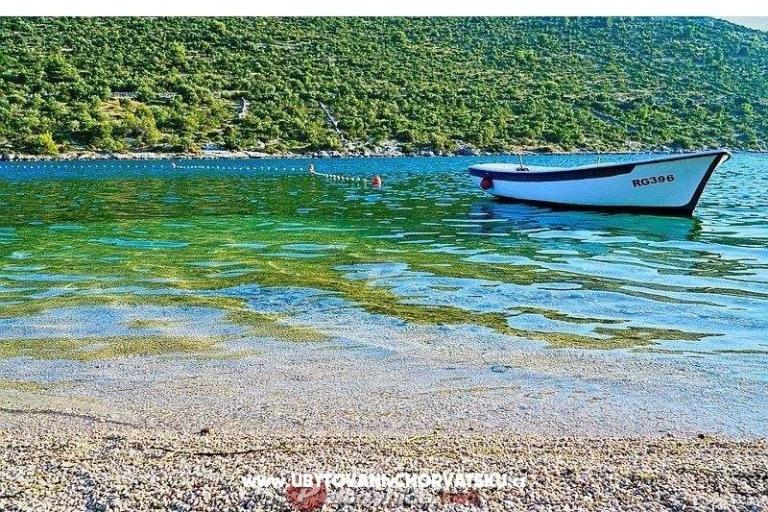 Nikša - Case vacanza – foto 26