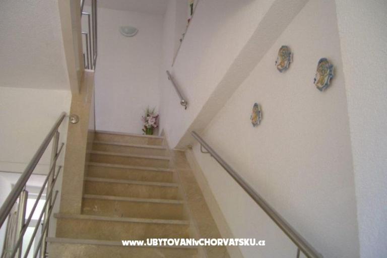 Appartamenti Knezevic – foto 16