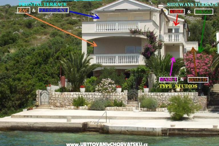 Appartamenti Villa Branka – foto 8
