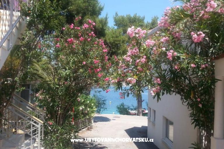 Case vacanza Milenka – foto 4