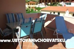 Appartamenti Mioc Žaborić Šibenik – foto 8