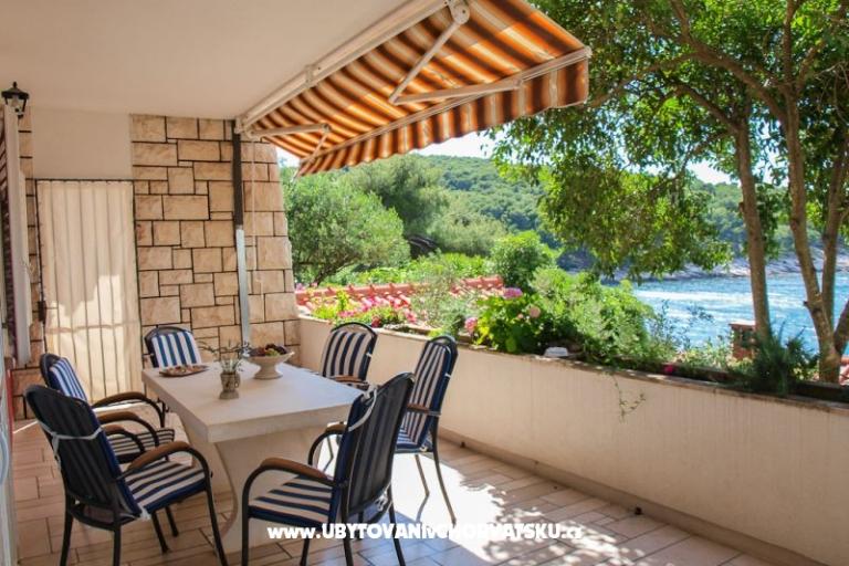 Appartamenti i kuće Dolac – foto 7