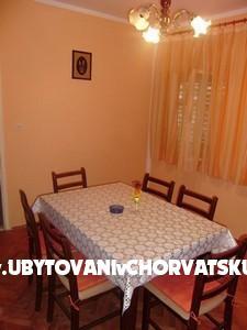 Appartamento Kapelica – foto 4
