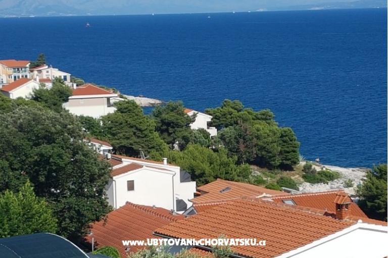 Appartamenti Ivan Okrug Gornji – foto 5