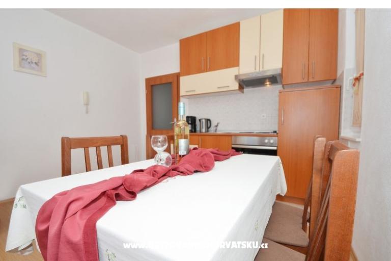 Appartamenti Zeljka, Okrug Gornji – foto 9