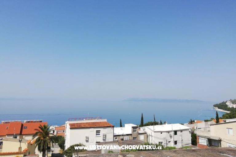 Appartamenti Aniko Šarić – foto 7