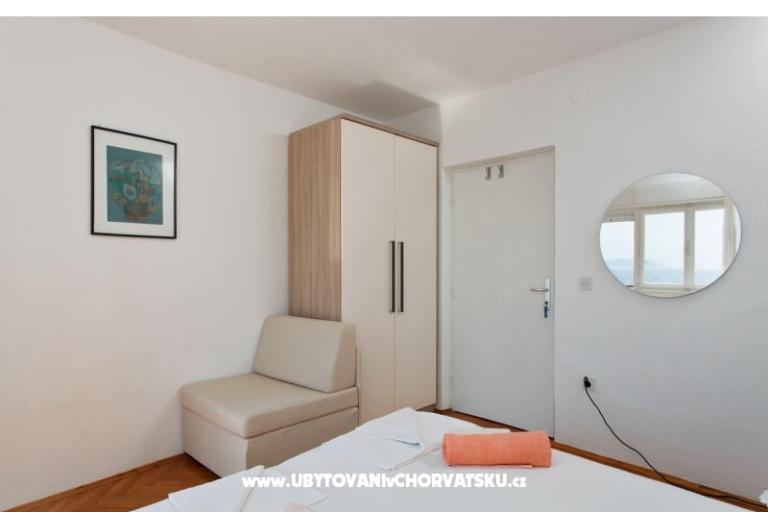Appartamenti i sobe Mileva – foto 10