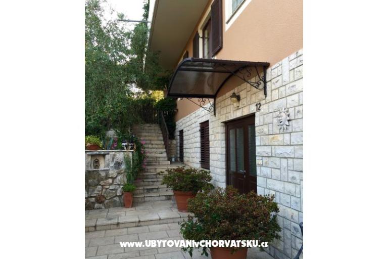 Appartamenti Casa TEST ěščćřžýáíé – foto 22