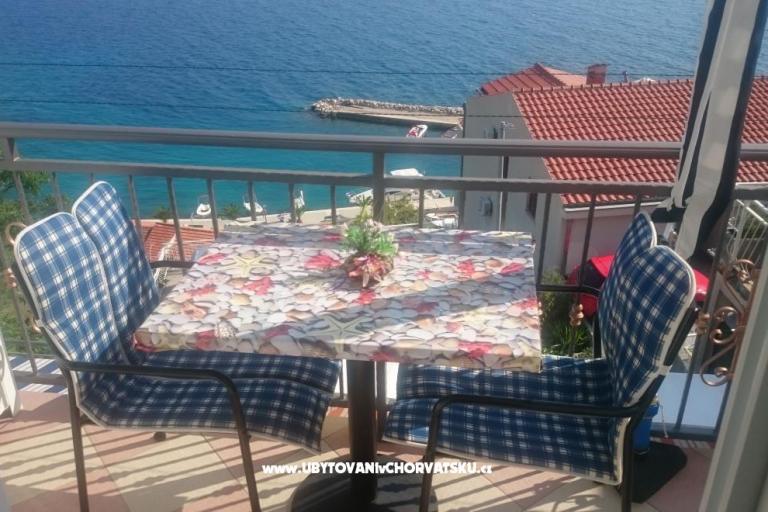 Appartamenti Jovanović – foto 4