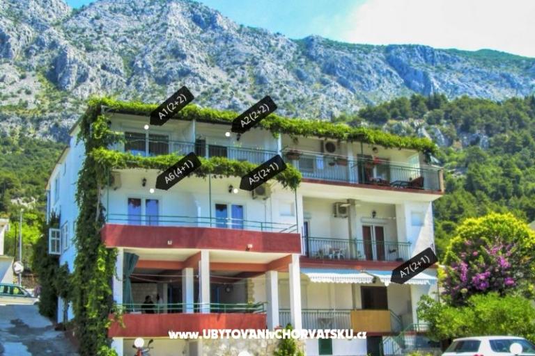 Appartamenti Reljic – foto 2