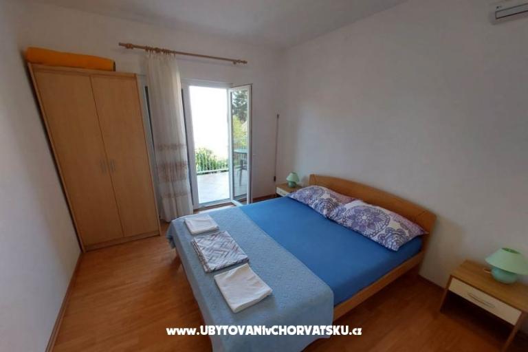 Appartamentoy Nevescanin – foto 2