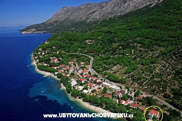 Appartamenti Šapat mora – foto 4